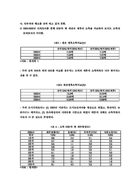 미리보기 이미지 3번째