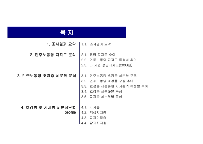 미리보기 이미지 2번째