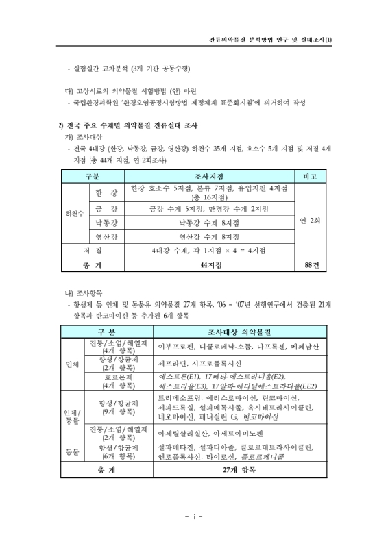 미리보기 이미지 4번째