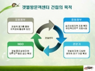 미리보기 이미지 4번째