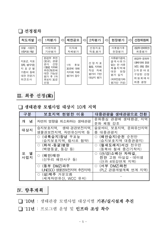 미리보기 이미지 5번째
