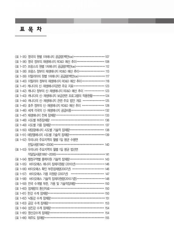 미리보기 이미지 4번째