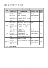 미리보기 이미지 5번째