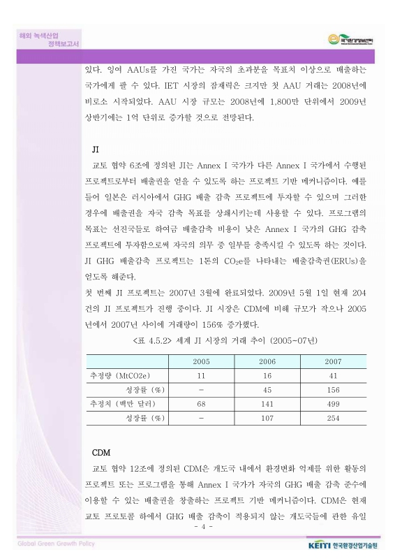 미리보기 이미지 4번째