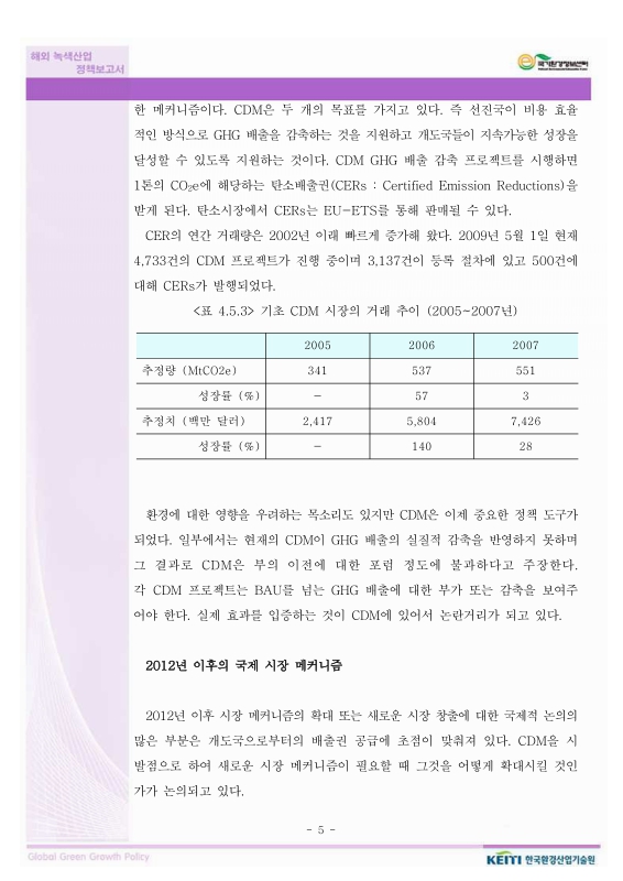 미리보기 이미지 5번째