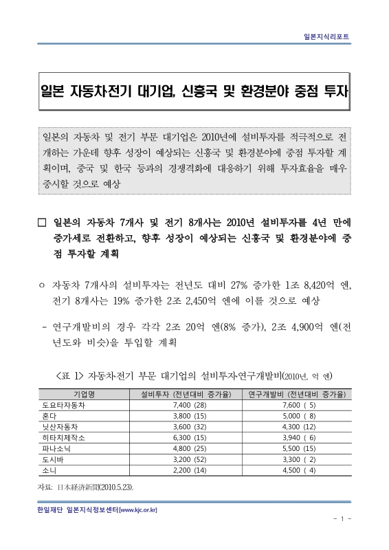 미리보기 이미지 1번째