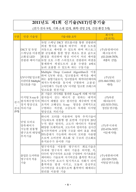 미리보기 이미지 5번째