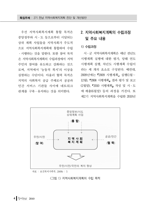 미리보기 이미지 3번째