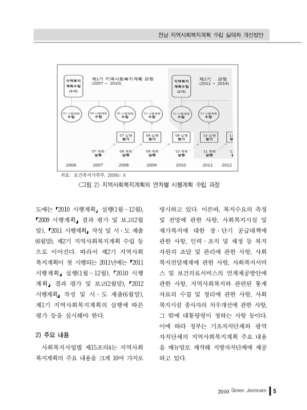 미리보기 이미지 4번째