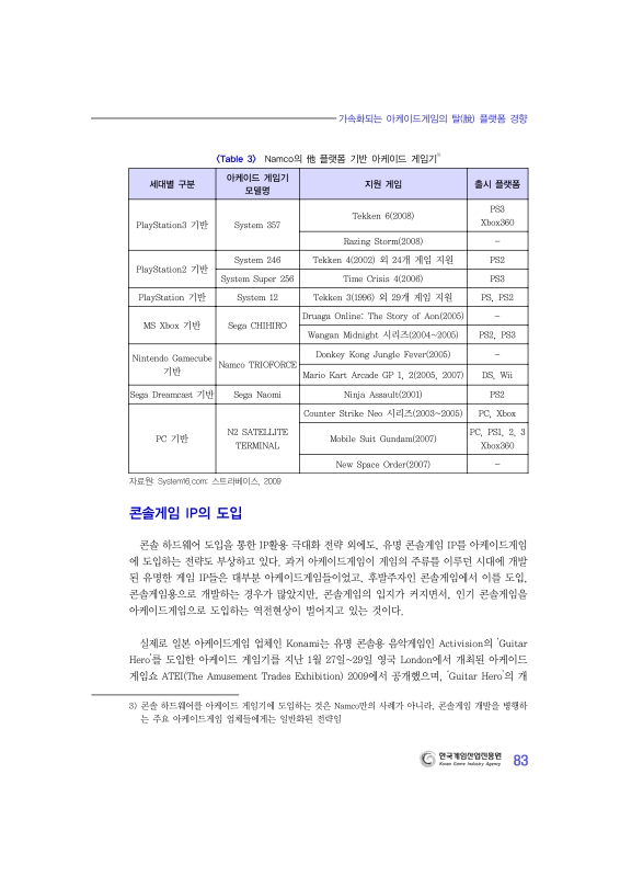 미리보기 이미지 5번째