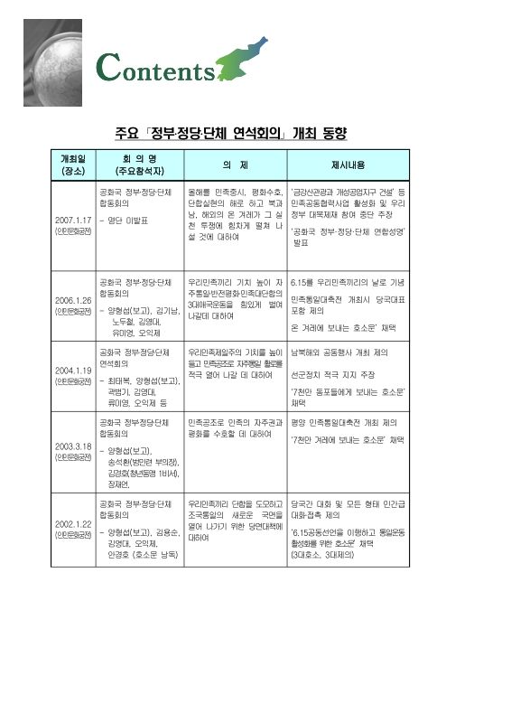 대남 대화 「정부ㆍ정당ㆍ단체 연합성명」 발표 | 국회도서관 국회전자도서관