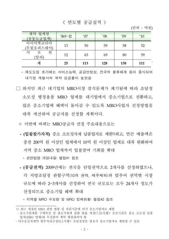 미리보기 이미지 2번째