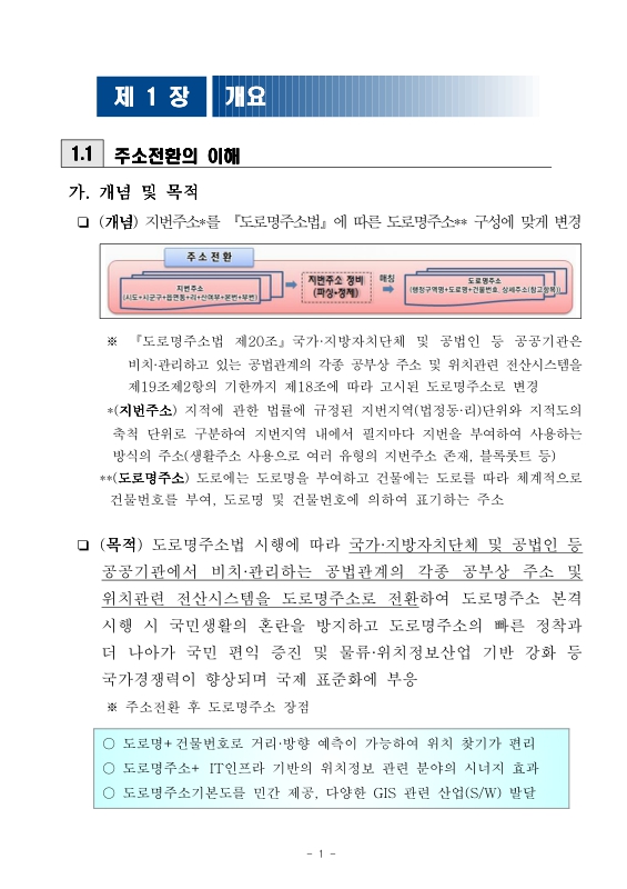 미리보기 이미지 4번째