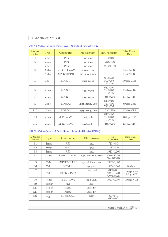 미리보기 이미지 5번째