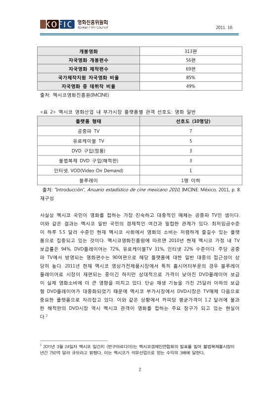 미리보기 이미지 3번째