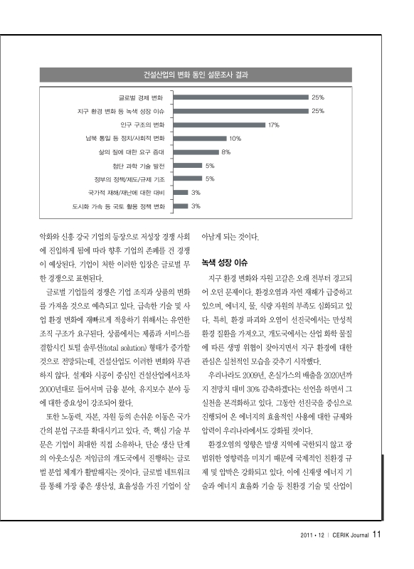 미래 건설산업의 변화 동인 : 글로벌 경제와 녹색 패러다임 | 국회도서관 국회전자도서관