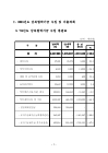 미리보기 이미지 1번째