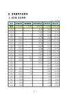 미리보기 이미지 3번째