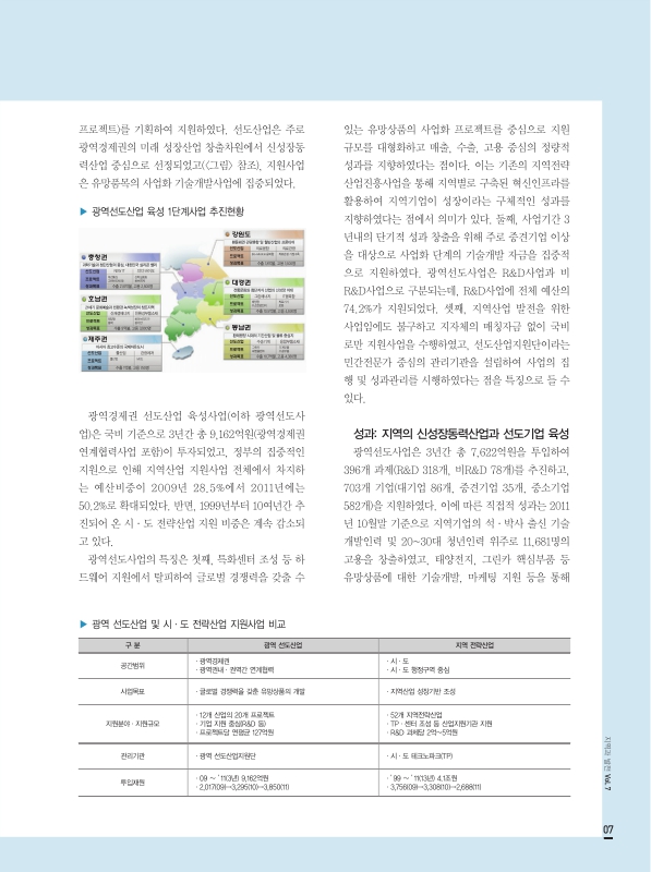 미리보기 이미지 2번째