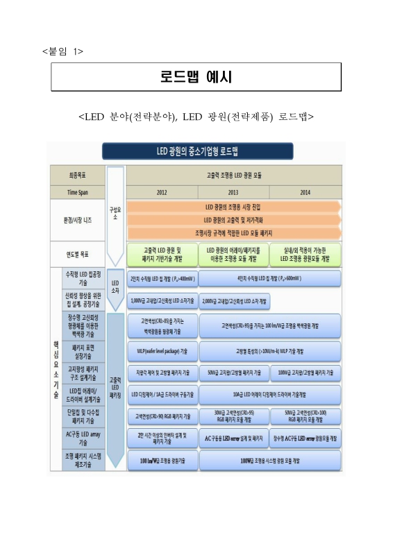미리보기 이미지 3번째