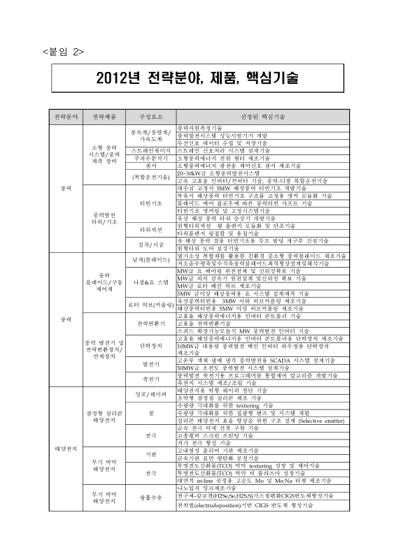 미리보기 이미지 4번째