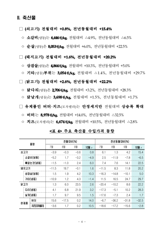 미리보기 이미지 5번째