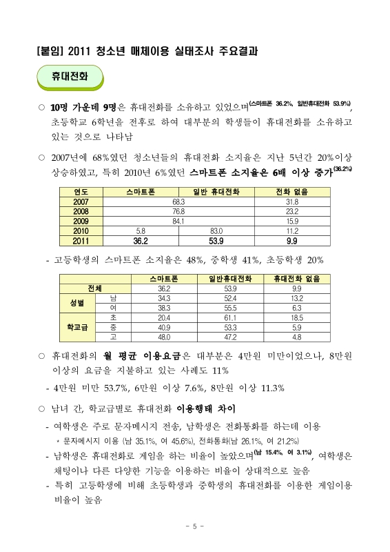 미리보기 이미지 5번째