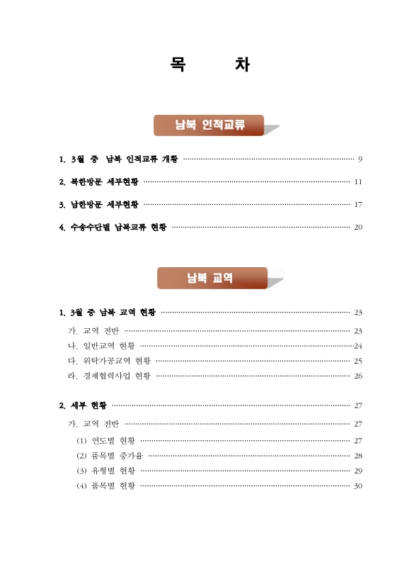 미리보기 이미지 2번째