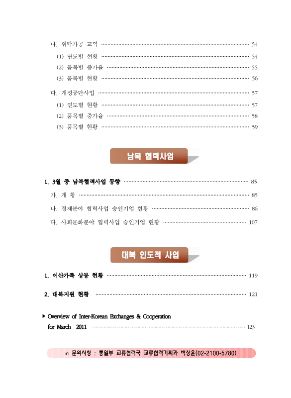 미리보기 이미지 3번째