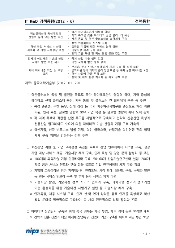 미리보기 이미지 4번째