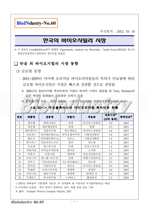 미리보기 이미지 1번째