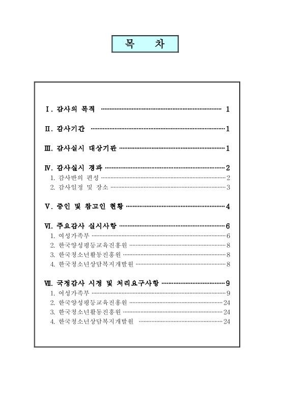 미리보기 이미지 2번째