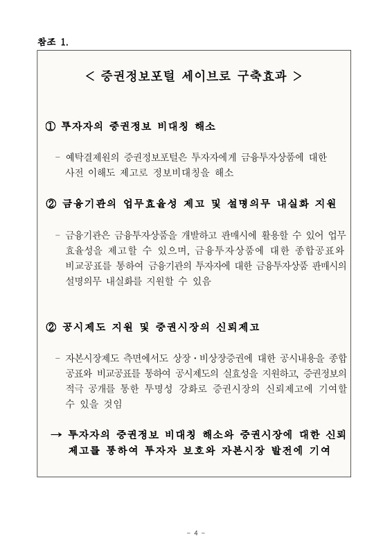 미리보기 이미지 4번째