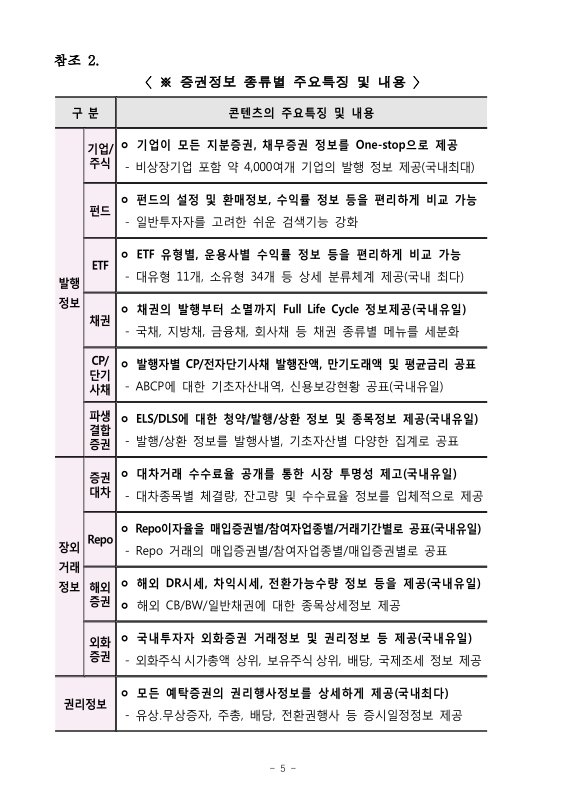 미리보기 이미지 5번째