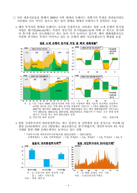 미리보기 이미지 5번째