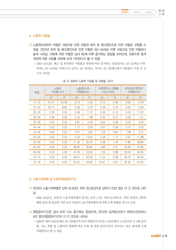 미리보기 이미지 5번째