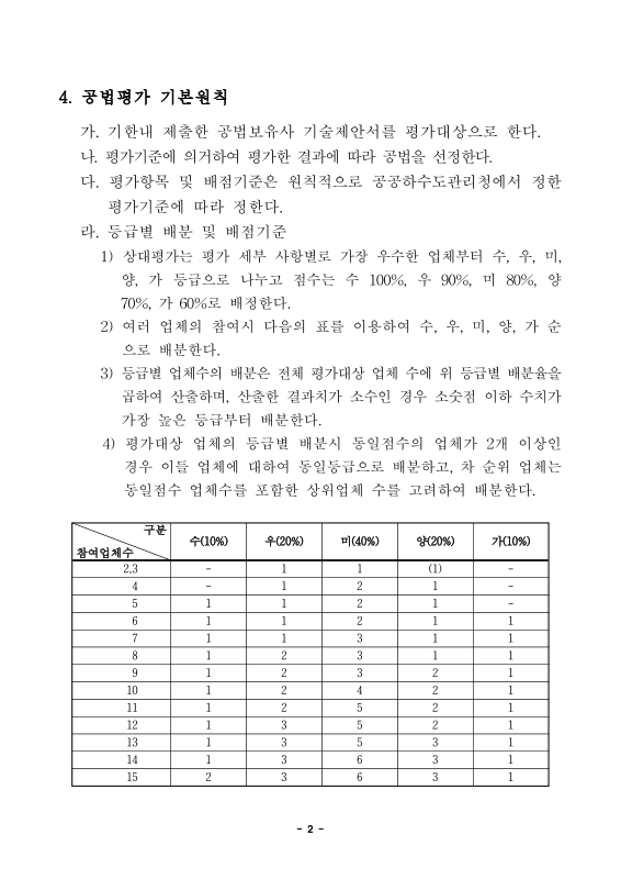 미리보기 이미지 5번째