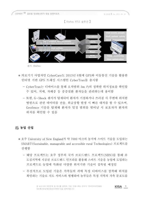 미리보기 이미지 5번째