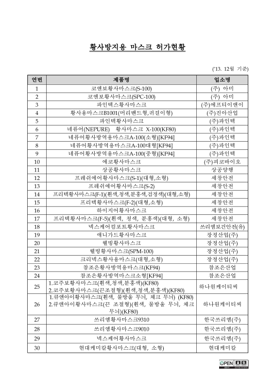 미리보기 이미지 5번째