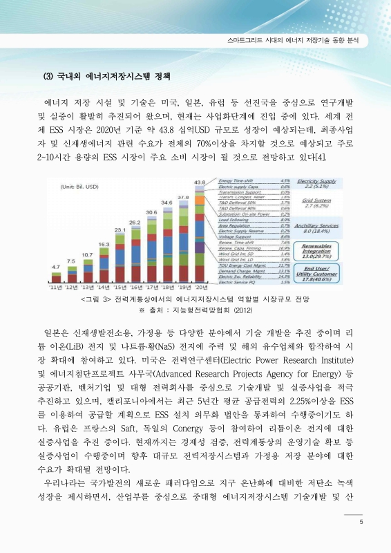 미리보기 이미지 5번째