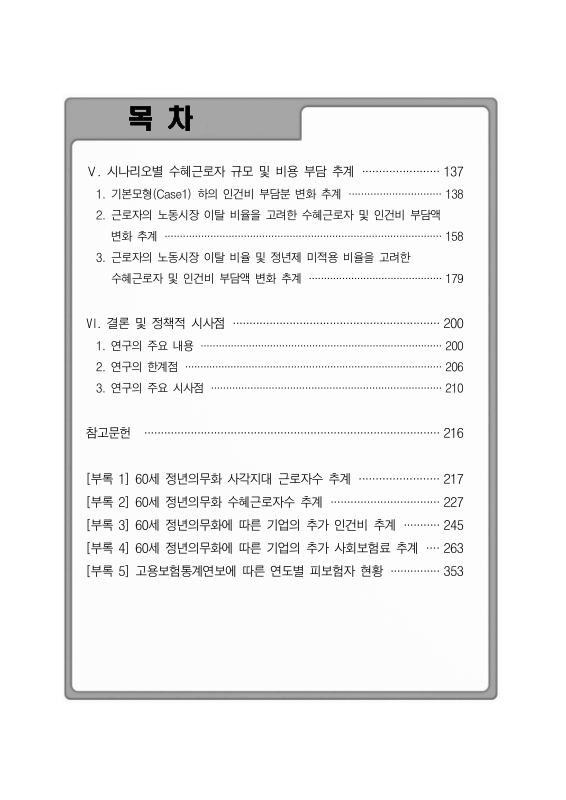 미리보기 이미지 5번째