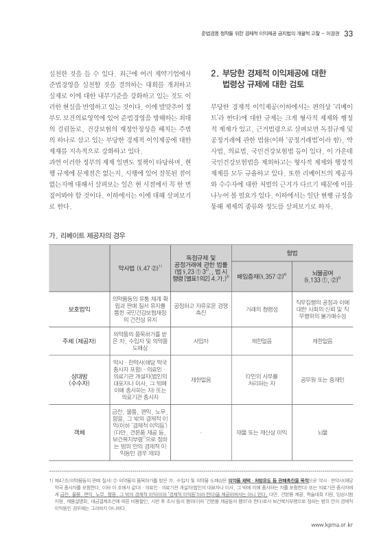 미리보기 이미지 2번째