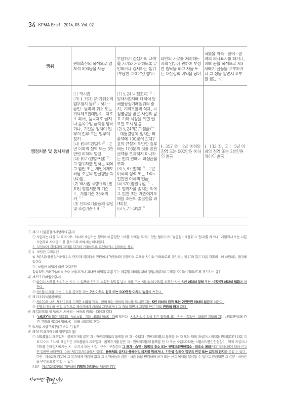 미리보기 이미지 3번째