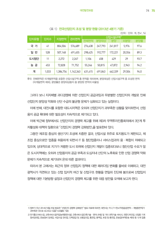 미리보기 이미지 2번째