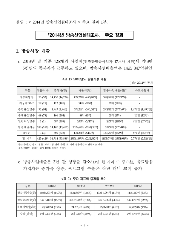 미리보기 이미지 4번째