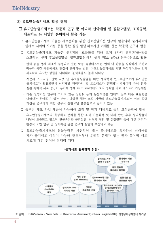 미리보기 이미지 5번째