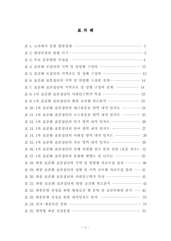미리보기 이미지 5번째
