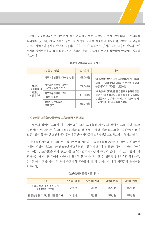 대한민국 국회도서관 | My Library 국회도서관