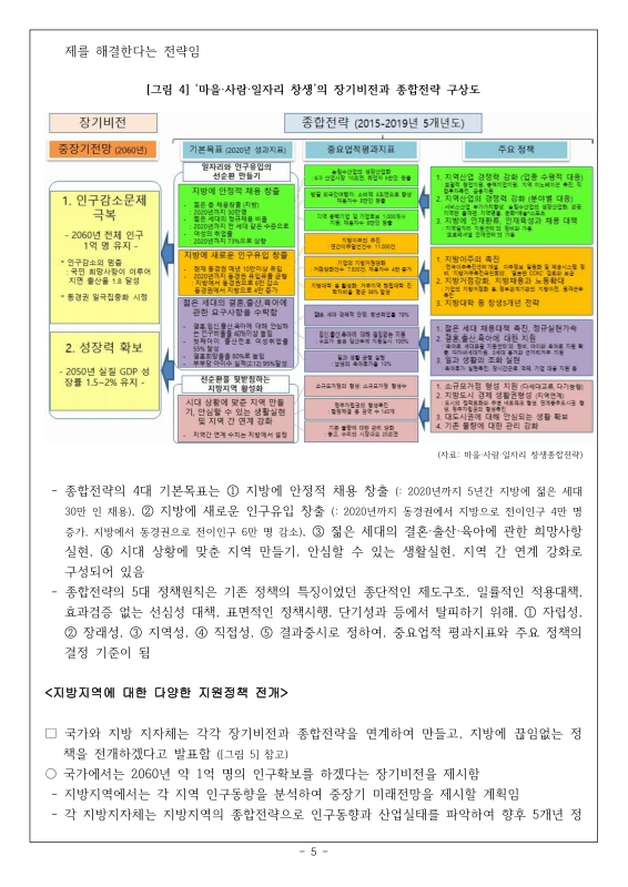 미리보기 이미지 5번째