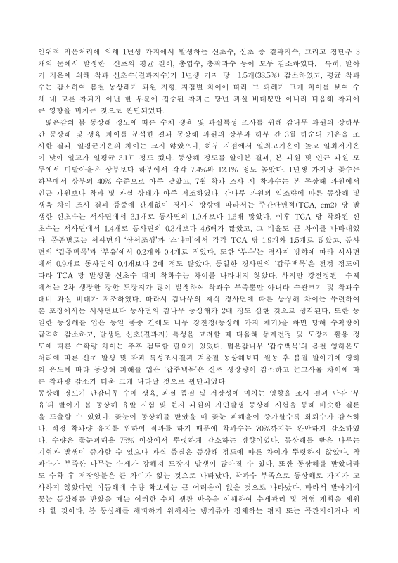 미리보기 이미지 5번째